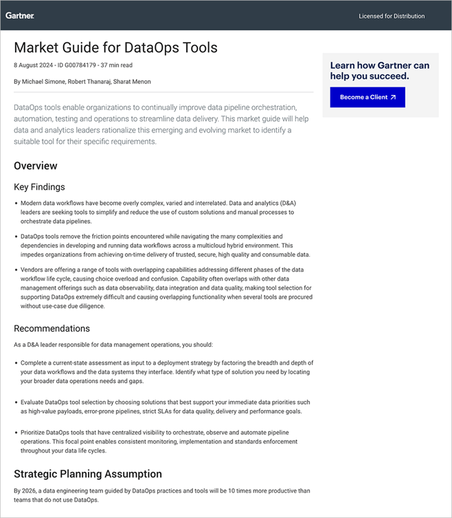 DataOps.live—Data products done right!